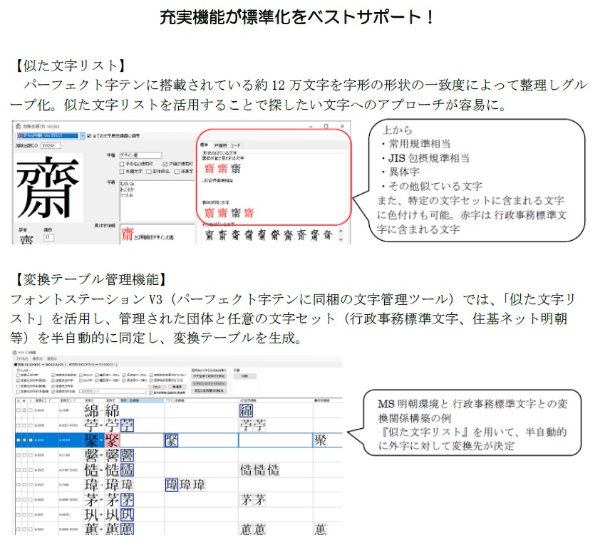 文字基盤管理ソフトウェア パーフェクト字テンV8 商品の概要1
